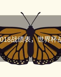 世界杯2018战绩表，世界杯战况2018