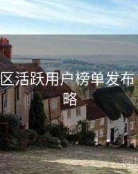 B体育社区活跃用户榜单发布｜使用攻略