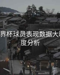 B体育世界杯球员表现数据大曝光｜热度分析